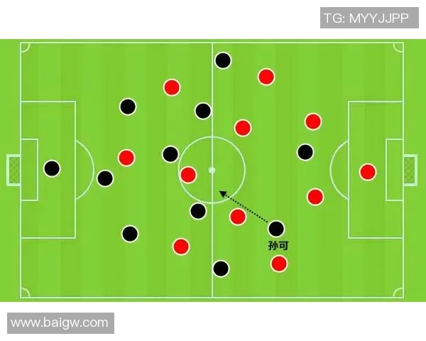 恒大与拜仁控球率对比分析揭示双方战术差异与比赛走势