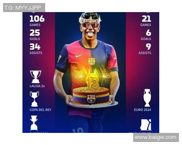 梅西的传奇之路：从巴萨巨星到阿根廷国家队的领军人物